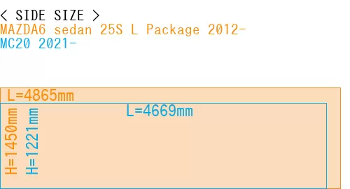 #MAZDA6 sedan 25S 
L Package 2012- + MC20 2021-